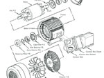 Rewinding, Servicing and supplying of Electrical Motors